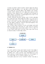 [경영환경과 지식경영] 환경변화와 지식경영의 중요성 및 기업경영과 지식-2