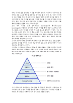 [경영환경과 지식경영] 환경변화와 지식경영의 중요성 및 기업경영과 지식-3