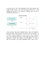 [국제기업경영전략] 해외시장 진출방법의 선택전략-3