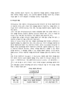 [리더십] 리더십의 본질과 기능 및 개념(정의)-2