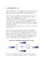 [스포츠경쟁불안] 스포츠 경쟁불안에 대한 이론적 모형, 스포츠경쟁불안과 행동 및 수행-4