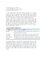 [스포츠리더십이론] 행동유형이론-4