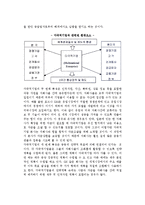 다국적기업의 특징-2