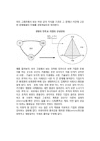 경영의 개념과 안목-4