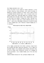 국제통화제도의 변천(금본위제도, 브레튼우즈체제)-3
