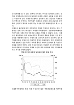 국제통화제도의 변천(금본위제도, 브레튼우즈체제)-4