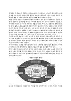 기업환경과 전략 - 환경과 기업의 관계-2