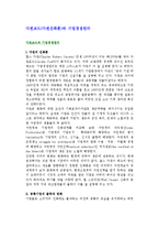 다윈코드(다윈진화론)와 기업경쟁원리-1