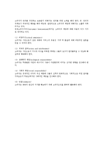 소비자문제 해결에서 소비자의 역할-3