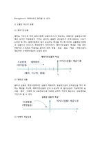 수익관리 적용산업의 특성(소멸성 자산)-3