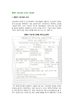 -통합적 기업이론의 모색과 기업전략-1