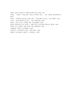 국문학연습4공통) 전통적인습에 맞서는 경희(단편 경희), 진채선(장편 사랑의 향기), 강민주(장편 나는소망한다, 내게금지된 것을)의 여성성격을 비교분석해 보시오0k-13