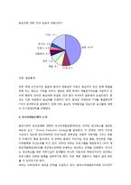 빈곤에 대한 동아시아의 협력 - 동아시아 지역의 노력 및 아시아개발은행의 노력-3
