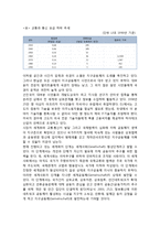 공동체의 확장 - 네트워크 공동체와 지구공동체의 이해-4