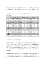 국민기초생활보장제도 문제점과 개선과제-3