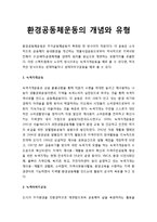 환경공동체운동의 개념와 유형 - 녹색가게운동, 녹색아파트운동, 생태마을, 생태자치구운동-1