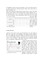 여성빈곤문제와 청소노동자 - 차별받는 일터, 여성에게 특화된 일자리와 규정된 성역할, 육아와 경력 단절, 여성에게 불리한 사회보장 체계-4