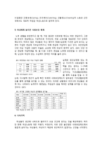 여성빈곤문제와 청소노동자 - 차별받는 일터, 여성에게 특화된 일자리와 규정된 성역할, 육아와 경력 단절, 여성에게 불리한 사회보장 체계-5