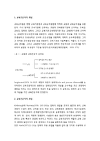 교육전문직의 역할 - 교육전문직의 개념, 교육전문직의 과업, 교육전문직의 개념적 역할-2