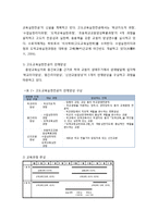 [학교경영] 대학원의 학교지도자 양성 프로그램의 실제 - 미국 플로리다주립대학 대학원, 미국의 캘리포니아대학 버클리교, 일본의 효고교육대학 대학원, 일본의 교토교육대학 대학원 사례-5