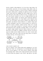 [학교경영] 학교단위 수업장학 - 학교단위 수업장학의 의의와 절차 및 학교 단위 수업장학 담당자의 지도성-3