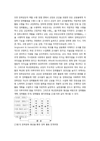 [학교경영] 학교단위 수업장학 - 학교단위 수업장학의 의의와 절차 및 학교 단위 수업장학 담당자의 지도성-11