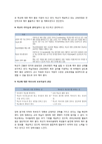 영국의 학교경영 우수 사례 - Portfields Combined School-8