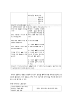 [정신건강론] 화병에 관한 이해 - 화병의 정의, 화병의 원인, 화병의 증상, 화병의 진단-10