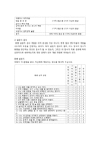 [정신건강론] 화병에 관한 이해 - 화병의 정의, 화병의 원인, 화병의 증상, 화병의 진단-11