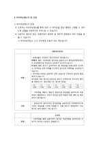 퇴직연금 - 퇴직연금제도의 정의와 종류(확정급여형과 확정기여형 퇴직연금제도, 개인퇴직계좌), 퇴직염금제도 비교와 장단점-6
