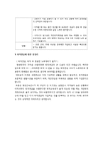 퇴직연금 - 퇴직연금제도의 정의와 종류(확정급여형과 확정기여형 퇴직연금제도, 개인퇴직계좌), 퇴직염금제도 비교와 장단점-7