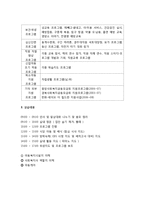 [사회복지실습보고서] 대자원(경상북도 경주시 천북면 갈곡리) - 기관소개(설립목적, 원훈, 입소안내 및 절차, 연혁, 직원현황과 아동현황), 사업안내 및 실습내용-3