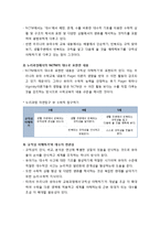 [유아수학교육] NCTM의 유아수학 교육 규준에서의 대수, 유아기의 대수적 사고, 누리과정에서의 대수교육기준, 누리과정 자연탐구 영역 중 수학적 탐구하기 규칙성 이해하기-4