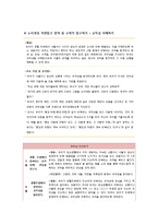 [유아수학교육] NCTM의 유아수학 교육 규준에서의 대수, 유아기의 대수적 사고, 누리과정에서의 대수교육기준, 누리과정 자연탐구 영역 중 수학적 탐구하기 규칙성 이해하기-5