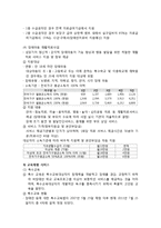 [아동복지론] 장애아동의 현황 및 장애아동을 위한 복지서비스 현황(소득보장정책, 의료재활사업, 교육재활서비스, 장애인 복지시설 서비스, 장애 아동 입양 정책)-5