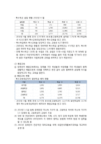 [아동복지론] 장애아동의 현황 및 장애아동을 위한 복지서비스 현황(소득보장정책, 의료재활사업, 교육재활서비스, 장애인 복지시설 서비스, 장애 아동 입양 정책)-6