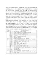 정년퇴직제도의 의의와 퇴직의 제이론 및 교원의 정년제도-7