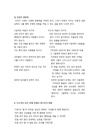 [목회학] 영적 영향력을 끼치는 사역자 - 영적 영향력에 대한 정의, 사역에서 영적 영향력 끼치기(주도적인 사역), 안에서 박으로의 변화, 맡겨진 영혼들에 대한 영향력-9