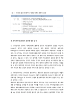대학관리제도변화의 특성분석 및 대학관리제도변화의 원천에 대한 분석-10