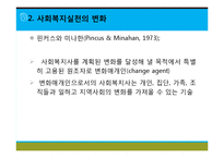 [사회복지실천론] 사회복지와 사회복지실천 의의, 사회복지실천의 개념과 변화, 사회복지사의 역할, 사회복지실천의 이념과 철학, 사회복지의 동기-10