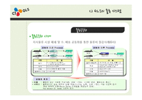 CJ GLS의 물류시스템과 물류혁신-11