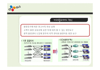 CJ GLS의 물류시스템과 물류혁신-12