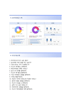 (한국전력공사자기소개서 + 면접족보) 한국전력공사(송배전)자소서 [한국전력공사합격자기소개서한국전력공사자소서항목]-4