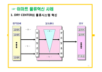 이마트(emart)의 물류관리와 물류정보시스템-11