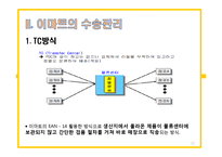 이마트(emart)의 물류관리와 물류정보시스템-13