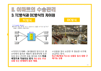 이마트(emart)의 물류관리와 물류정보시스템-16