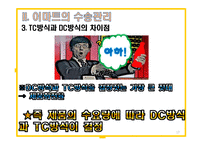 이마트(emart)의 물류관리와 물류정보시스템-17