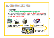 이마트(emart)의 물류관리와 물류정보시스템-18