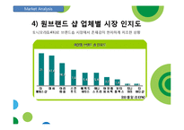 토니모리 TONYMOLY 마케팅 SWOT,STP,4P전략분석과 토니모리 새로운 제품개발과 커뮤니케이션전략 제안 PPT-7