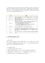 교과교육론3C)누리과정의생활주제 1개자유롭게 선택하고만4세를 대상으로월간교육(보육)계획안(1개월분),주간교육(보육)계획안(4주분), 일일교육(보육)계획안(1일분) 작성제출0k-3